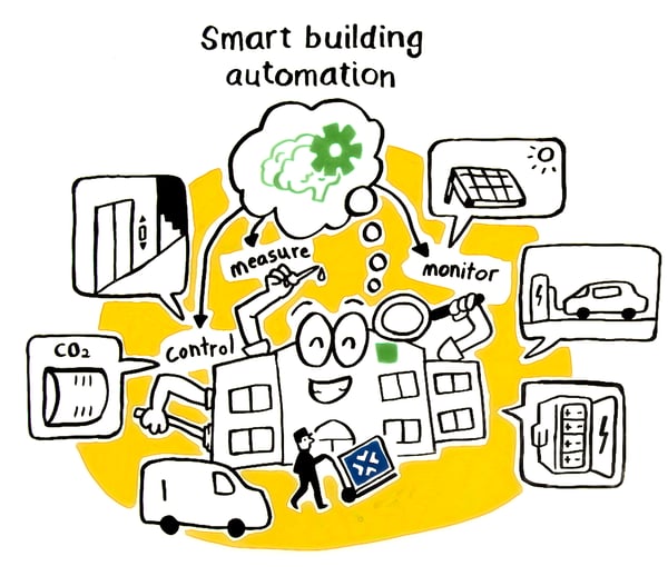 Fidelix in a nutshell