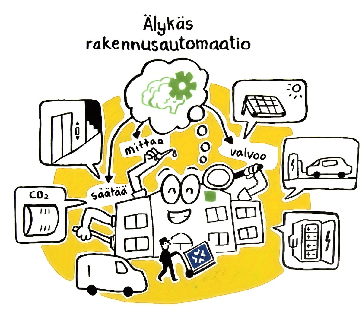 Fidelix pähkinänkuoressa